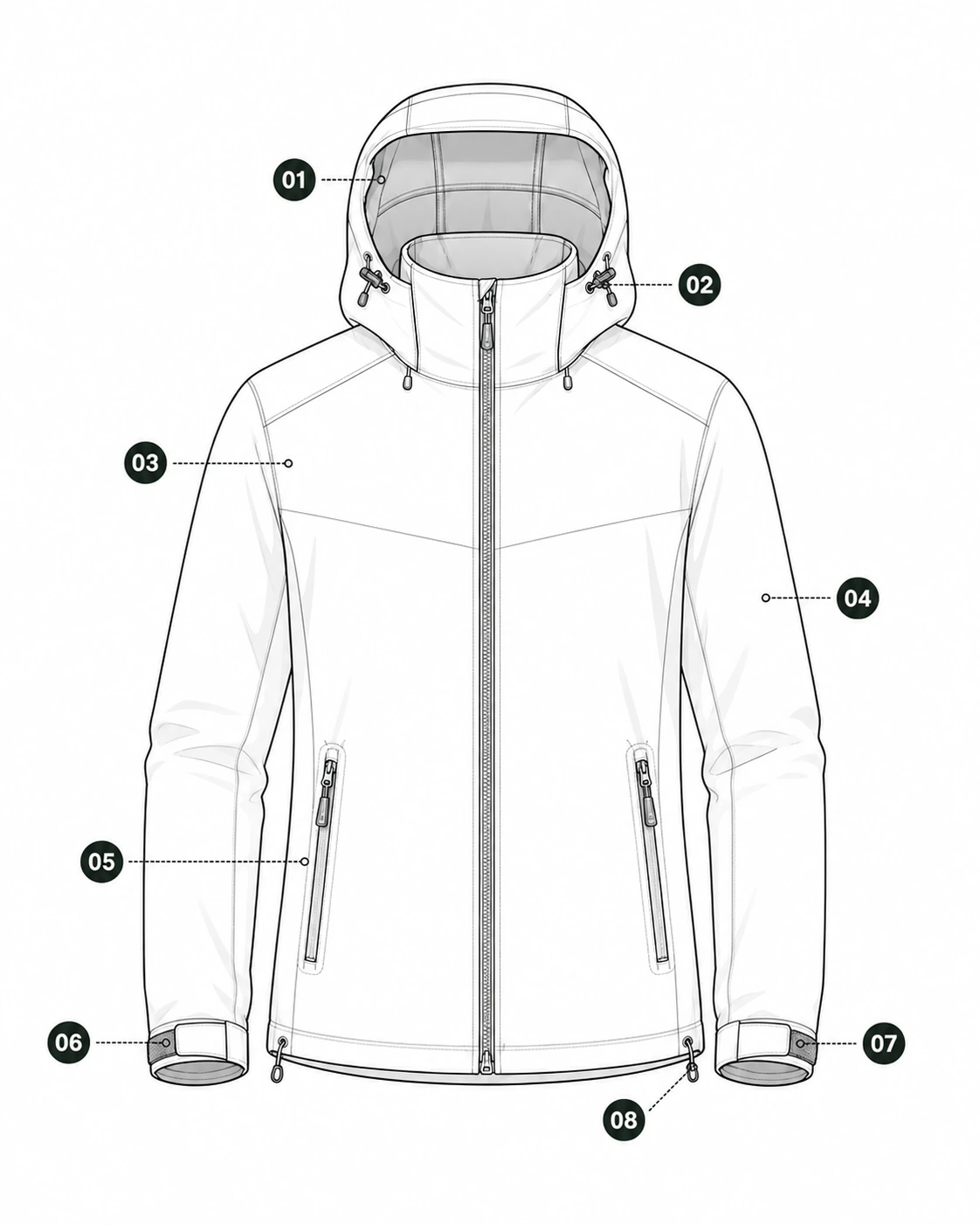Hooded jacket technical flat with numbered hotspots